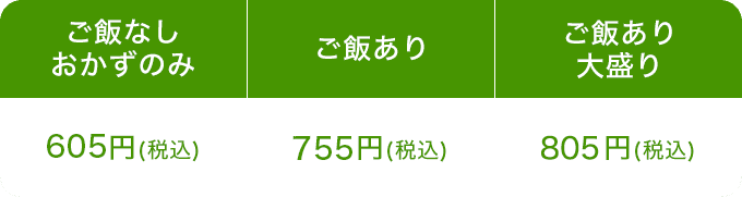 注文メニュー・料金